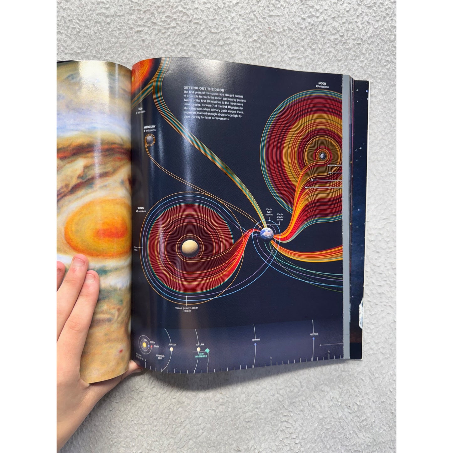 National Geographic Collectors Edition Space The Once And Future Frontier 431B